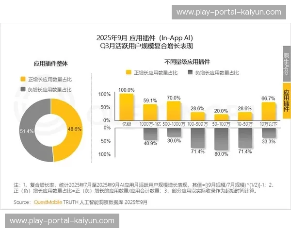 赛事管理平台本季度引入AI决策辅助 优化资源调配效率显著提升